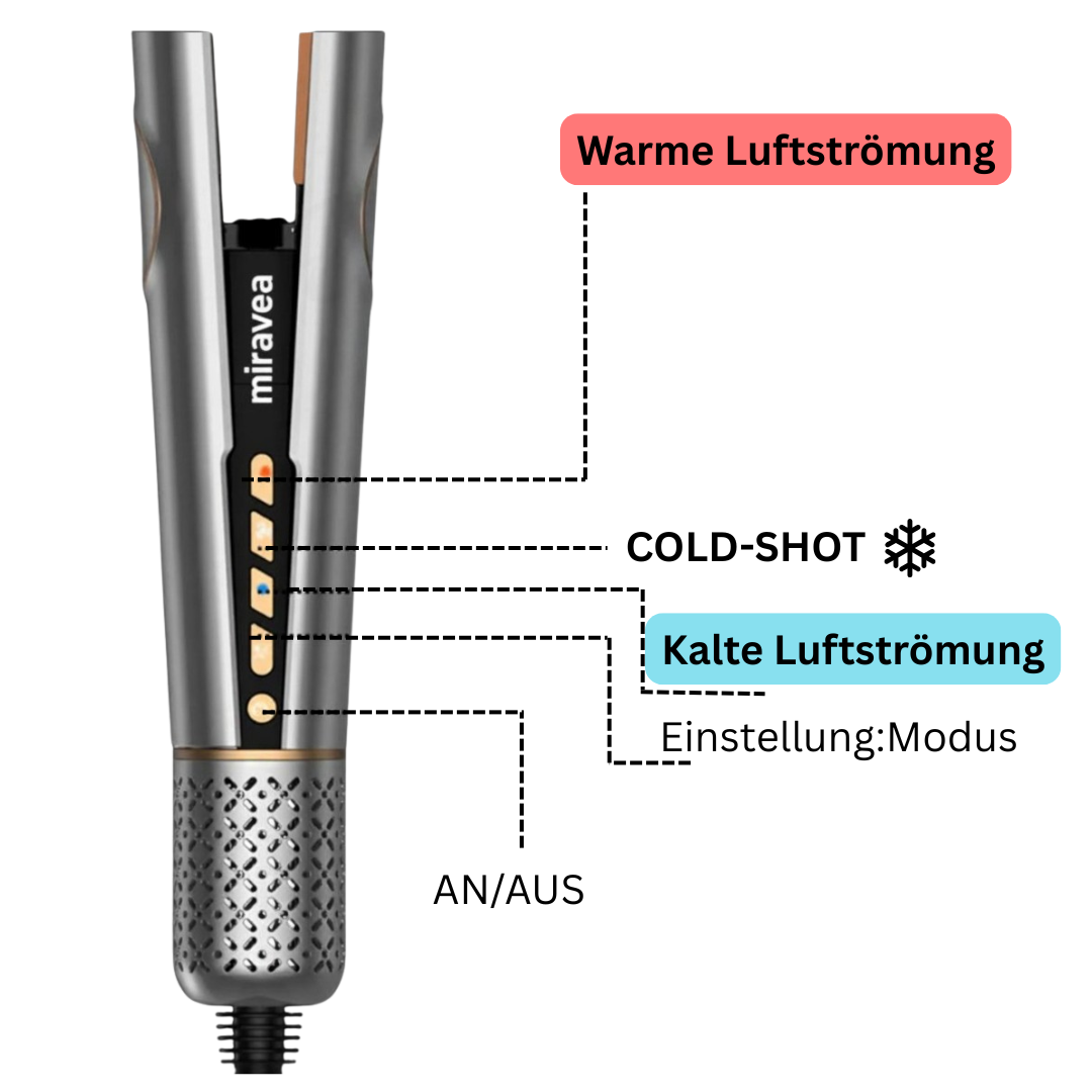 2-in-1 Haarglätter